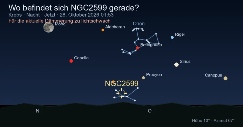 Wo befindet sich NGC2599 gerade?