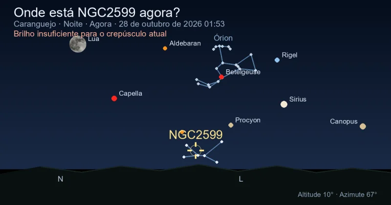 Onde está NGC2599 agora?