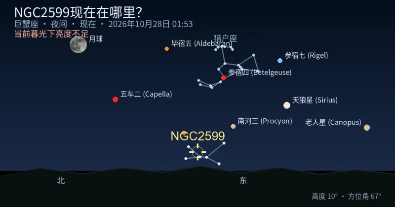 NGC2599现在在哪里？