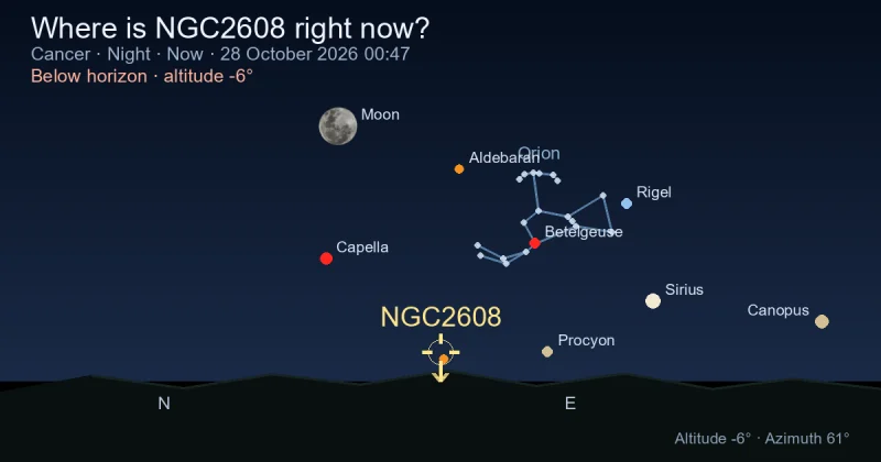 Where is NGC2608 right now?