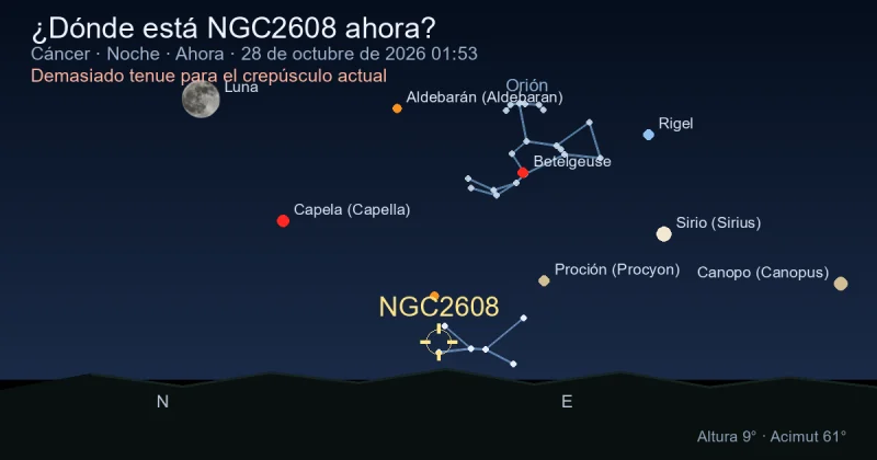 ¿Dónde está NGC2608 ahora?