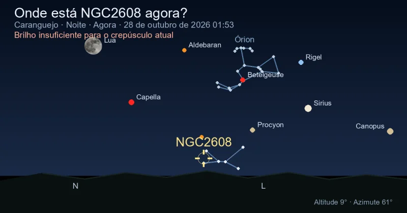 Onde está NGC2608 agora?