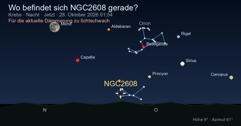 Wo befindet sich NGC2608 gerade?