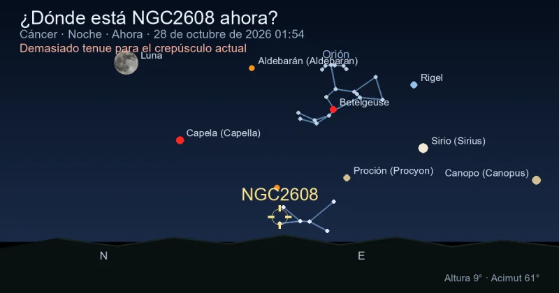 ¿Dónde está NGC2608 ahora?