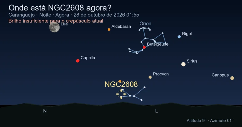 Onde está NGC2608 agora?