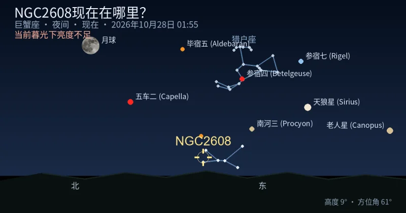 NGC2608现在在哪里?