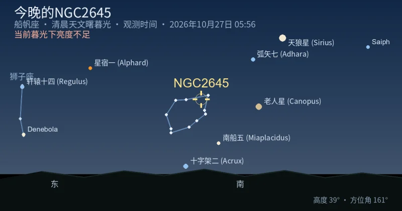 今晚的NGC2645