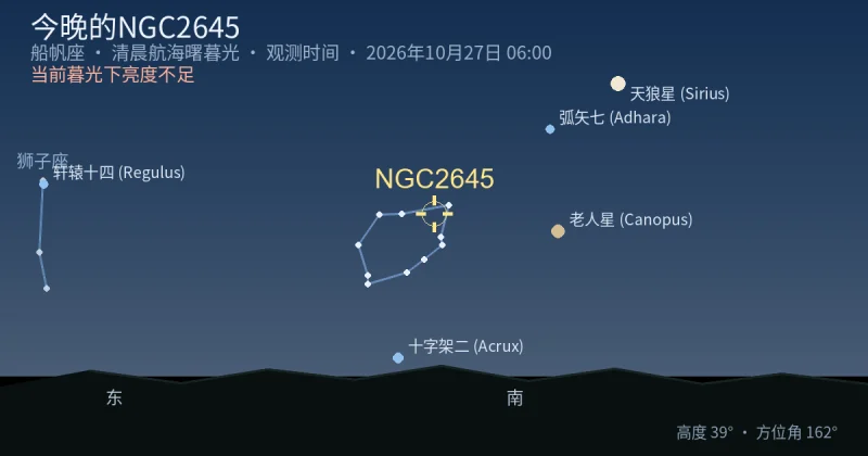 今晚的NGC2645