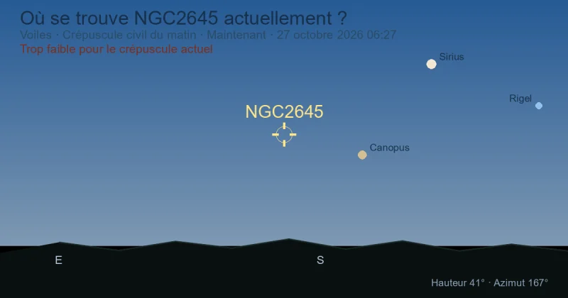 Où se trouve NGC2645 actuellement ?