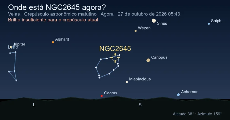 Onde está NGC2645 agora?