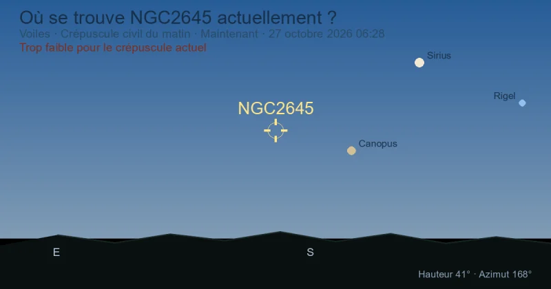 Où se trouve NGC2645 actuellement ?