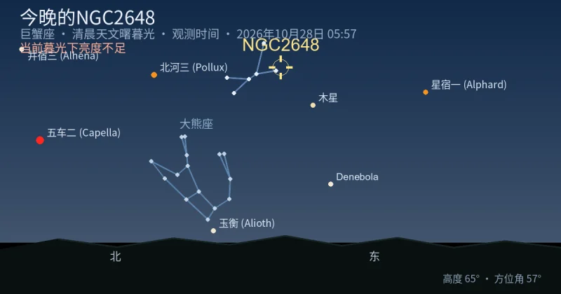 今晚的NGC2648