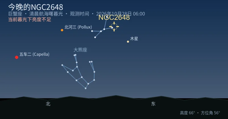 今晚的NGC2648