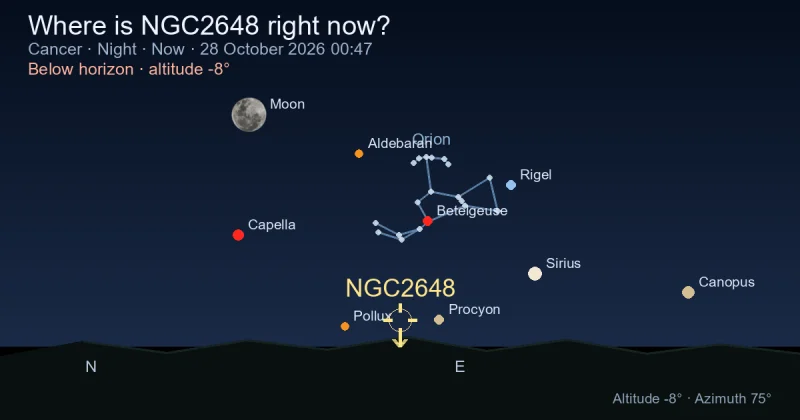 Where is NGC2648 right now?