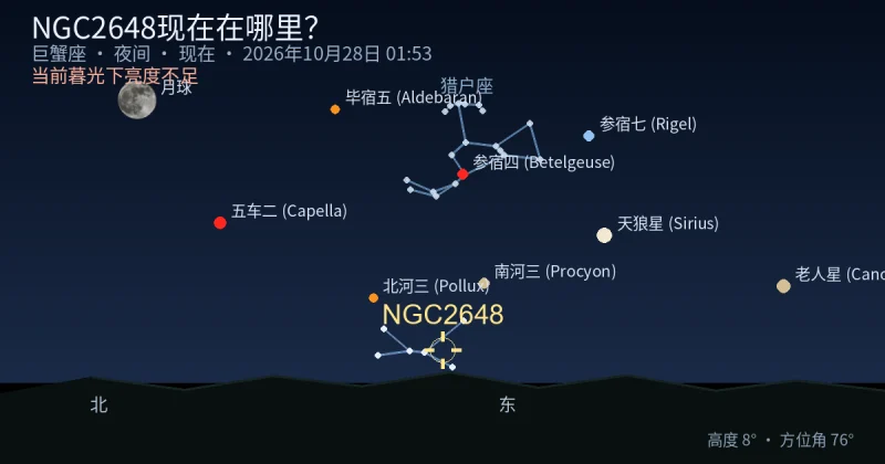 NGC2648现在在哪里？