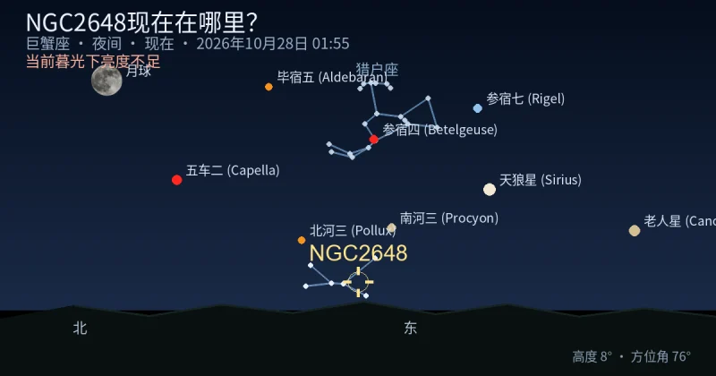 NGC2648现在在哪里?