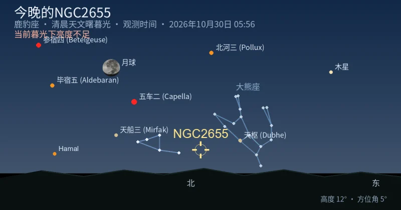 今晚的NGC2655