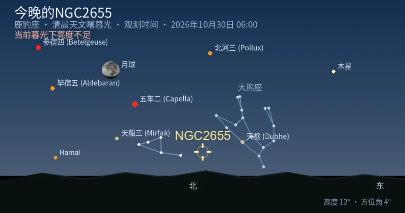 今晚的NGC2655