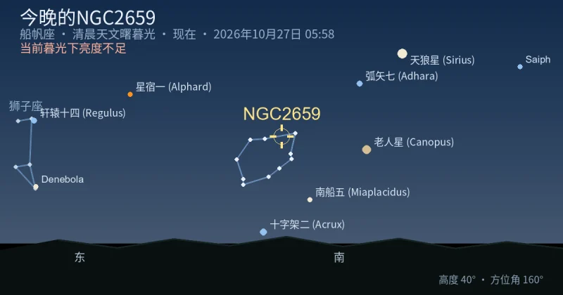 今晚的NGC2659