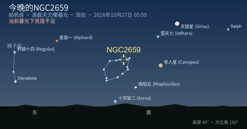 今晚的NGC2659