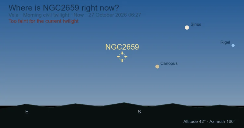 Where is NGC2659 right now?