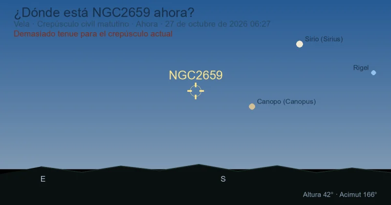 ¿Dónde está NGC2659 ahora?