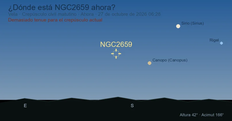 ¿Dónde está NGC2659 ahora?