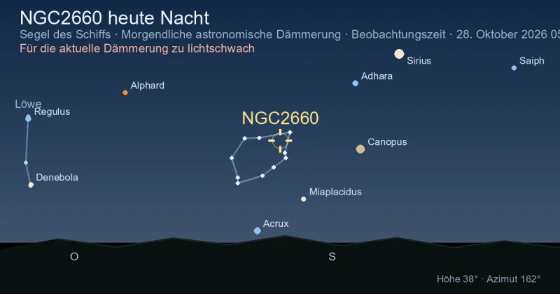 NGC2660 heute Nacht