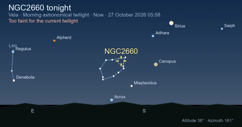 NGC2660 tonight