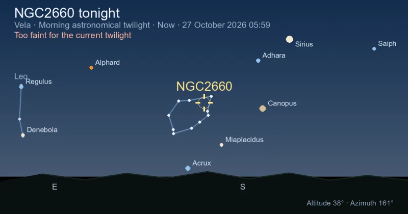 NGC2660 tonight