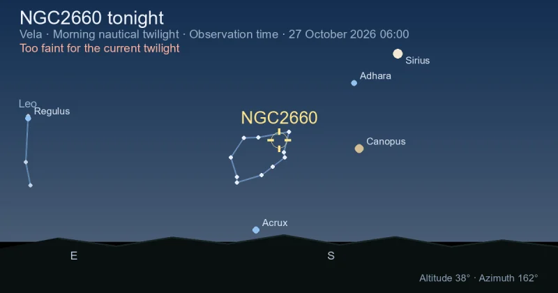 NGC2660 tonight