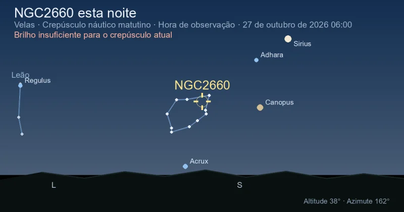 NGC2660 esta noite
