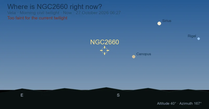 Where is NGC2660 right now?