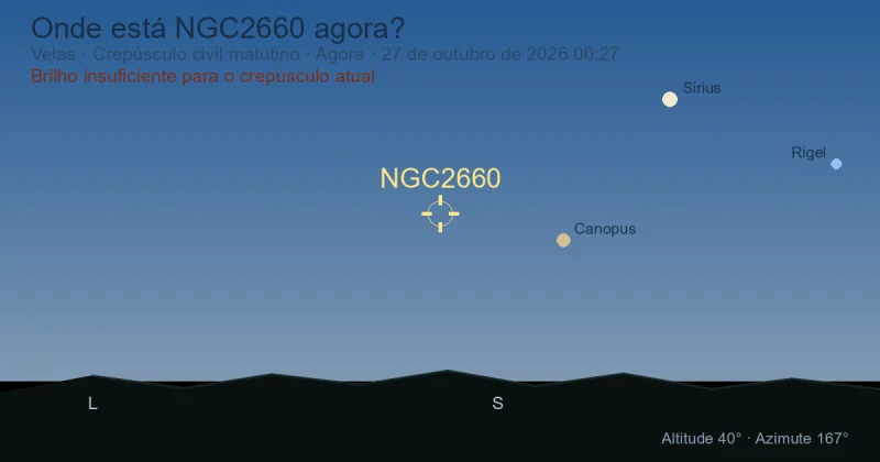 Onde está NGC2660 agora?