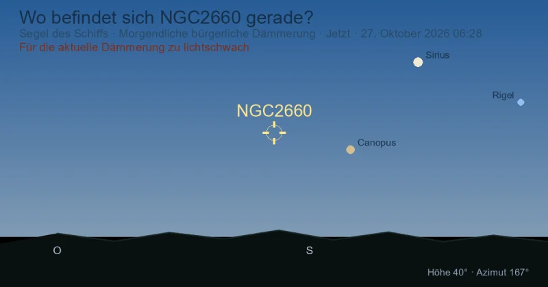 Wo befindet sich NGC2660 gerade?
