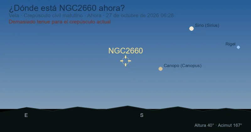 ¿Dónde está NGC2660 ahora?