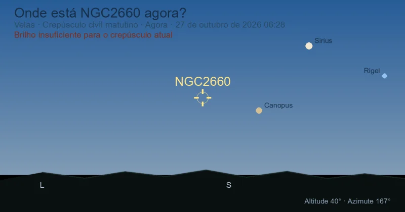 Onde está NGC2660 agora?