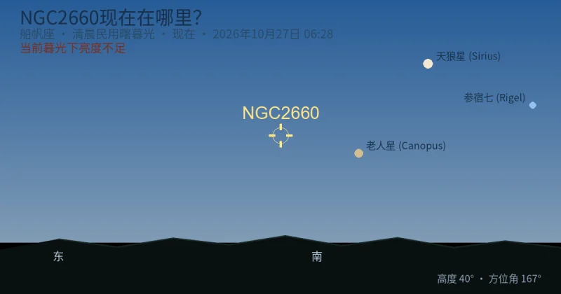 NGC2660现在在哪里?