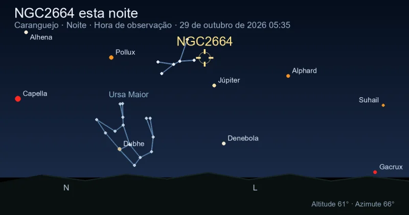 NGC2664 esta noite