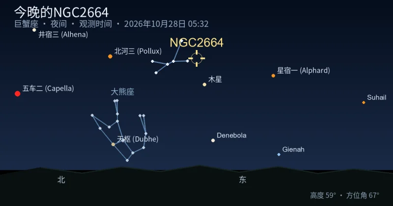 今晚的NGC2664