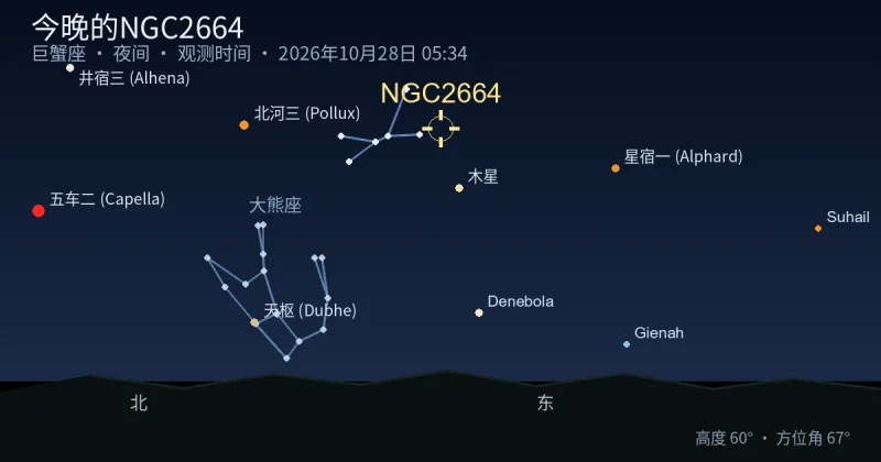 今晚的NGC2664