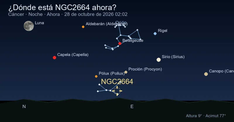 ¿Dónde está NGC2664 ahora?