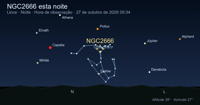 NGC2666 esta noite