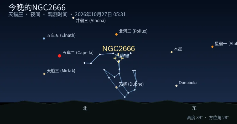 今晚的NGC2666