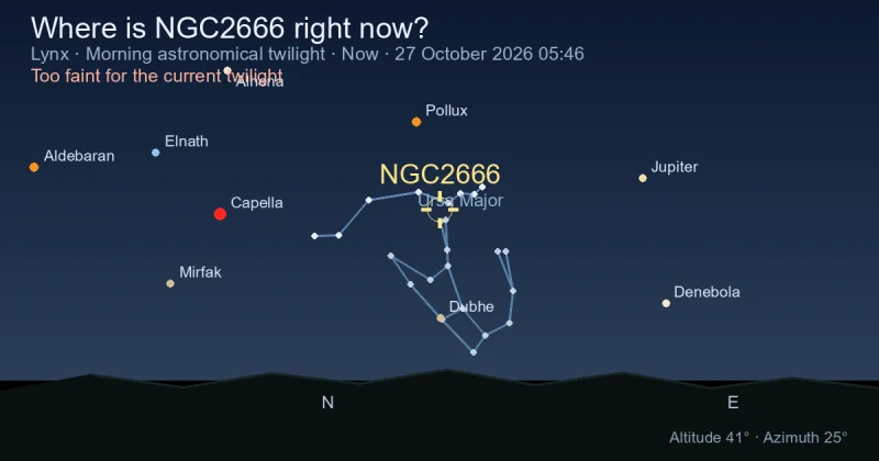 Where is NGC2666 right now?