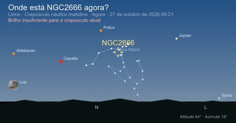 Onde está NGC2666 agora?