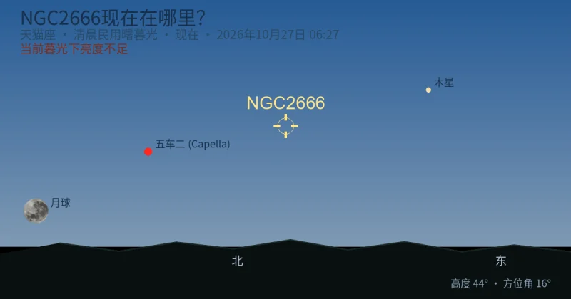 NGC2666现在在哪里？