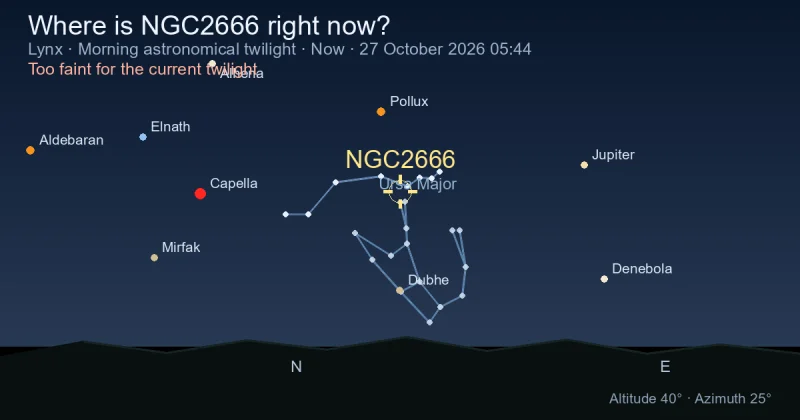 Where is NGC2666 right now?