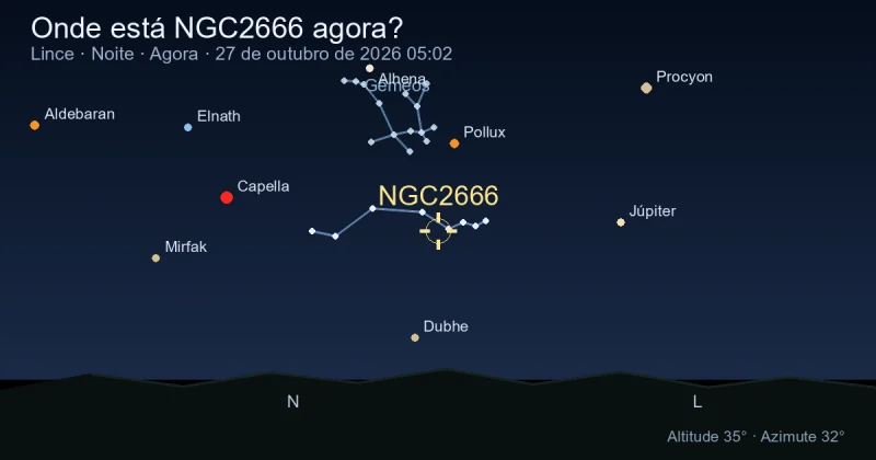 Onde está NGC2666 agora?