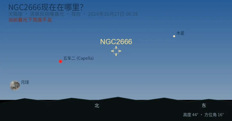 NGC2666现在在哪里?